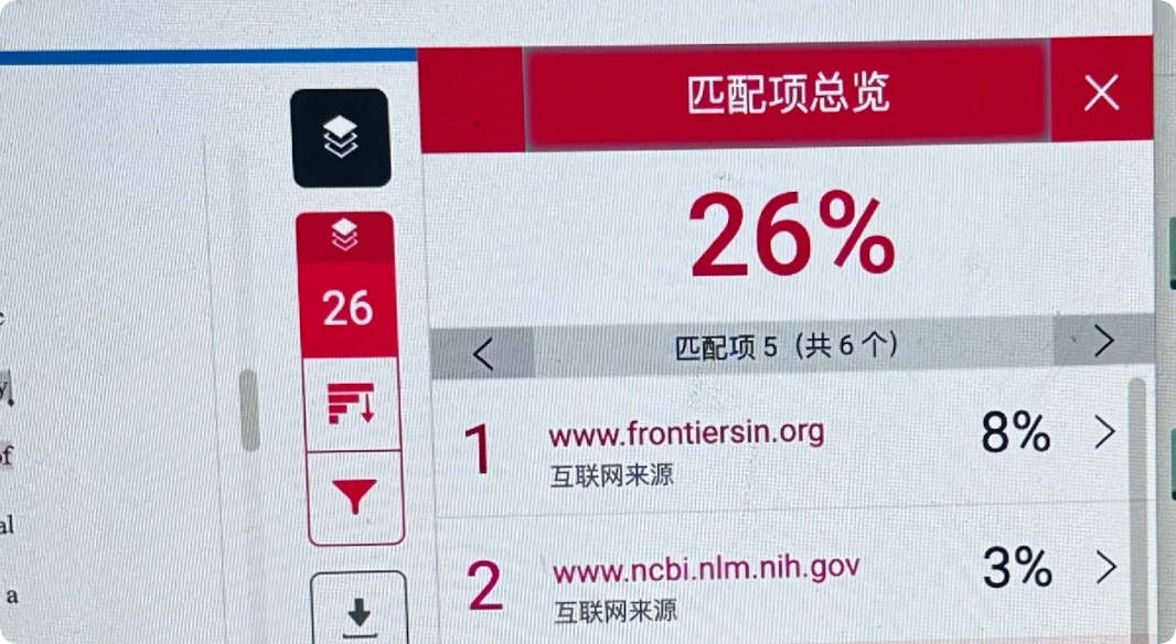 SCI期刊查重率标准全解析：总重复率≤15%，单篇重复率≤3%才安全