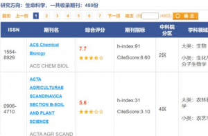 JCR+LetPub 筛选 SCI 期刊超详细教程｜小白零踩坑选刊实操，附真实投稿数据