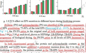 iThenticate查重总重复率合格，单段片段重复严重被拒稿：83%作者忽略的"单源红线"与段落级拆解方案